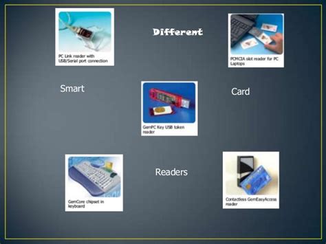 smart card communication protocol|Introduction to Smart Card Development on the Desktop .